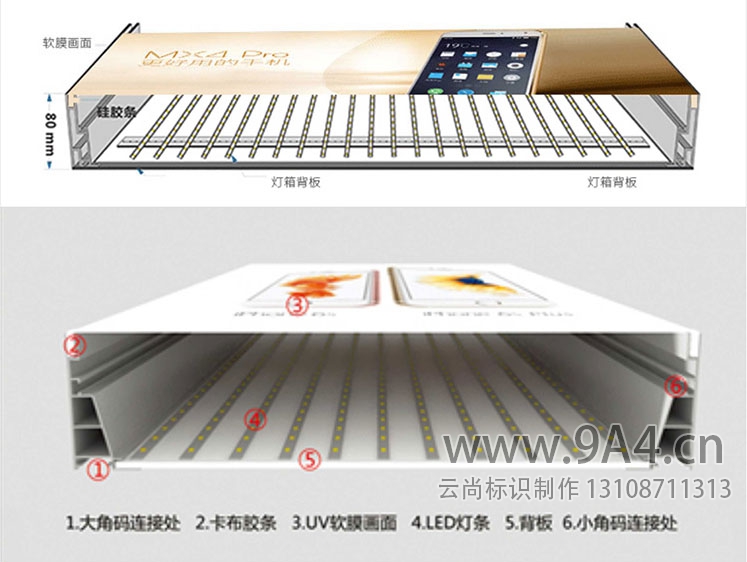 軟膜燈箱結(jié)構(gòu)示意圖