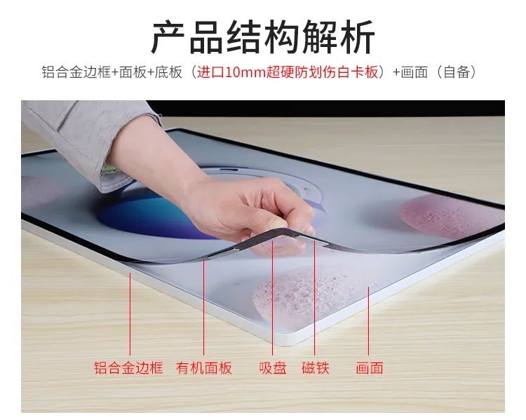 宣傳展板樣式圖片_宣傳奉獻(xiàn)展板圖片_銀行理財宣傳展板圖片