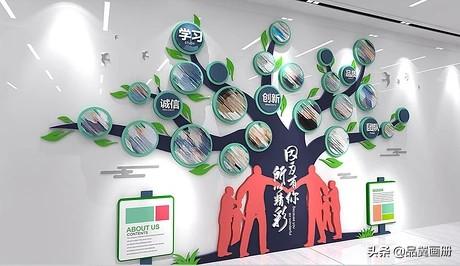 企業(yè)文化墻宣傳內(nèi)容_黨建文化宣傳墻圖片_安全文化宣傳制度牌內(nèi)容