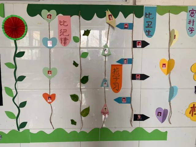 一年級班級文化布置圖片_布置班級文化墻教學(xué)設(shè)計_幼兒園班級主題墻布置