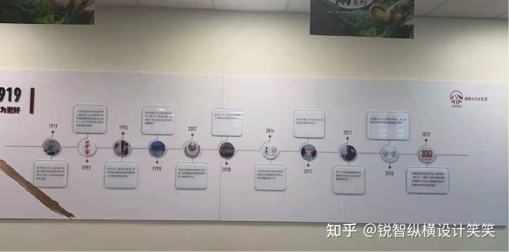 幼兒園主題墻設(shè)計_世紀(jì)傳播企業(yè)墻標(biāo)語：一流的執(zhí)行必有一流的文化_企業(yè)文化墻主題