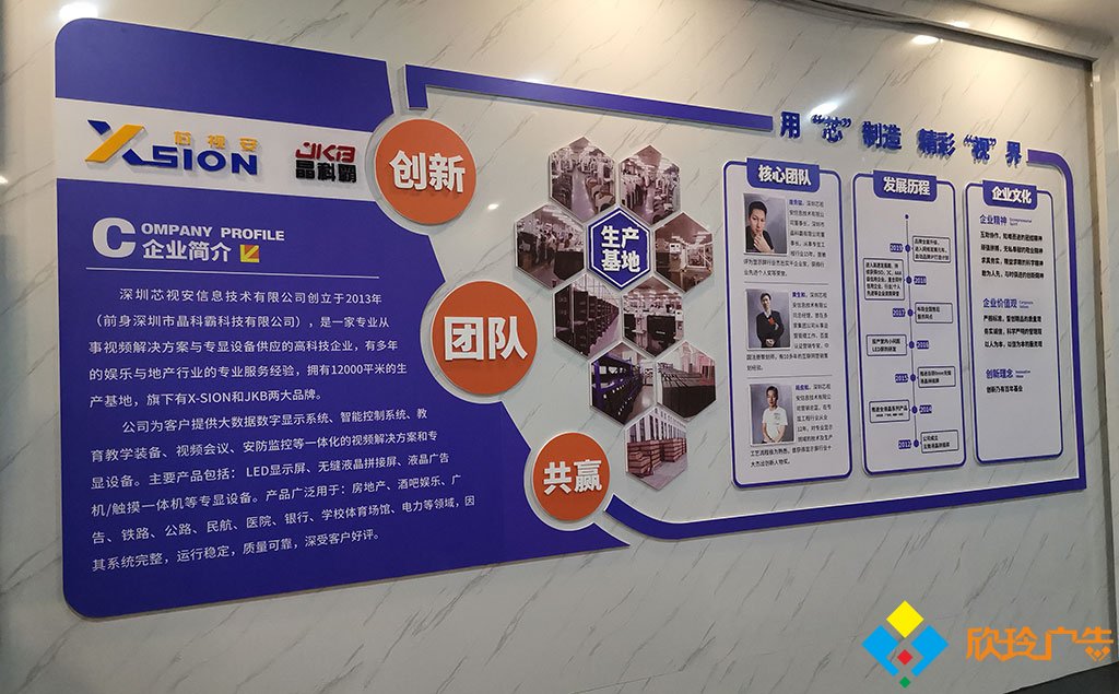 工廠文化宣傳墻_公司文化墻宣傳內(nèi)容_衛(wèi)生間文化宣傳墻