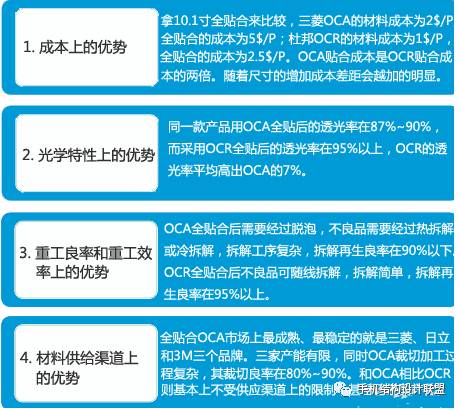 uv鋼化膜傷屏幕嗎_uv膠鋼化膜_uv膜的優(yōu)缺點(diǎn)