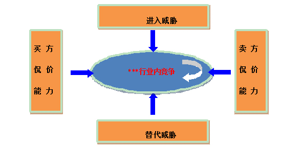 2022年涂料行業(yè)發(fā)展趨勢_手機(jī)行業(yè)未來5年趨勢_美發(fā)行業(yè)未來5年趨勢