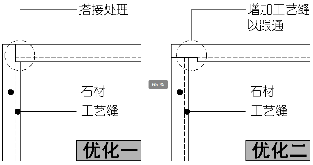 集成板 開(kāi)裂_亞克力板開(kāi)裂的原因_免漆板開(kāi)裂如何修補(bǔ)