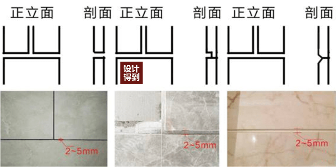 亞克力板開(kāi)裂的原因_集成板 開(kāi)裂_免漆板開(kāi)裂如何修補(bǔ)