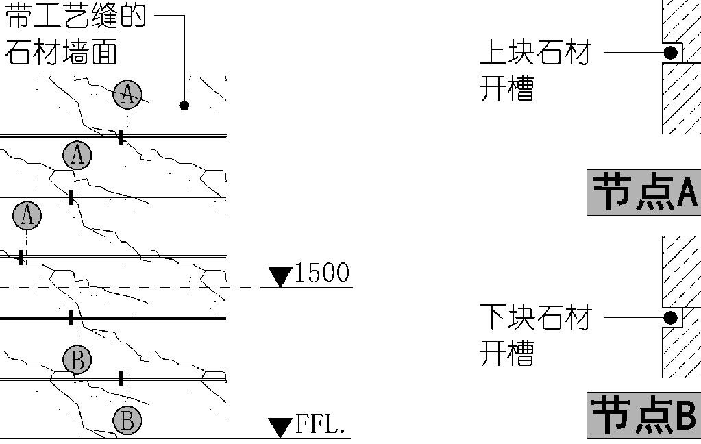集成板 開(kāi)裂_免漆板開(kāi)裂如何修補(bǔ)_亞克力板開(kāi)裂的原因