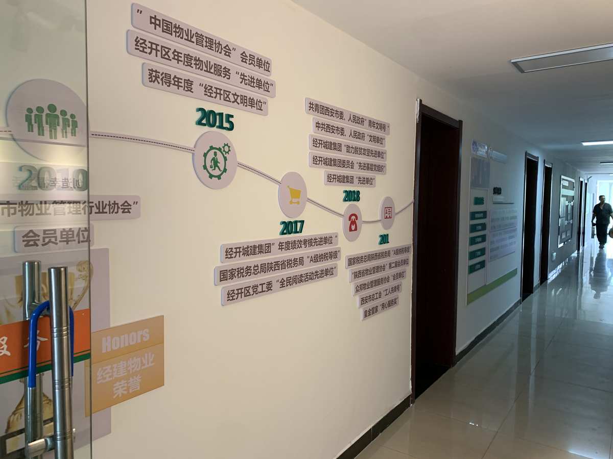 企業(yè)文化墻創(chuàng)意設(shè)計(jì)圖_文化茶墻創(chuàng)意設(shè)計(jì)圖片_公司大廳墻文化設(shè)計(jì)