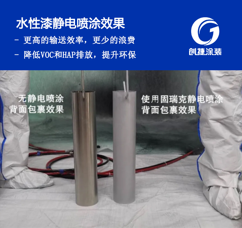 uv漆的噴涂工藝及優(yōu)勢_uv噴涂常見工藝_uv油漆噴涂設備視頻